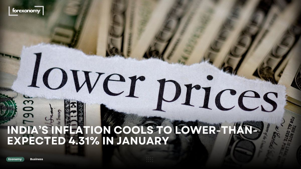 INDIA’S INFLATION COOLS TO LOWER-THAN-EXPECTED 4.31% IN JANUARY