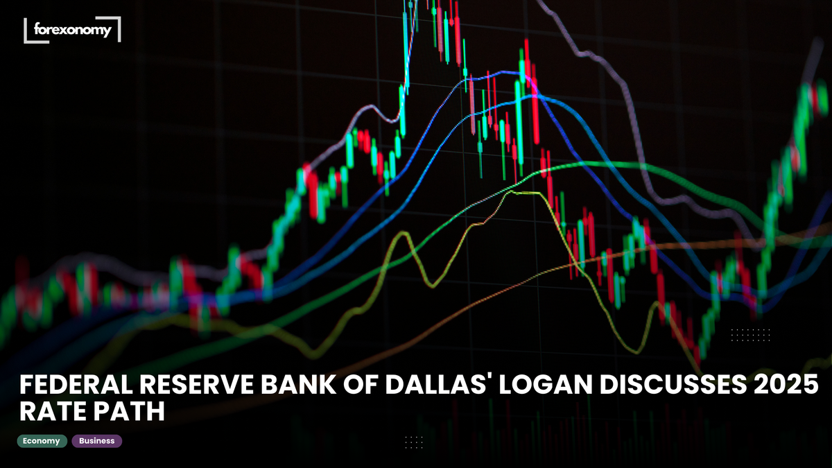 FEDERAL RESERVE BANK OF DALLAS' LOGAN DISCUSSES 2025 RATE PATH