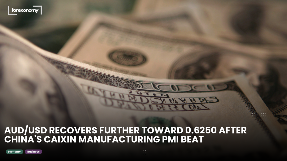 AUD/USD RECOVERS FURTHER TOWARD 0.6250 AFTER CHINA'S CAIXIN MANUFACTURING PMI BEAT