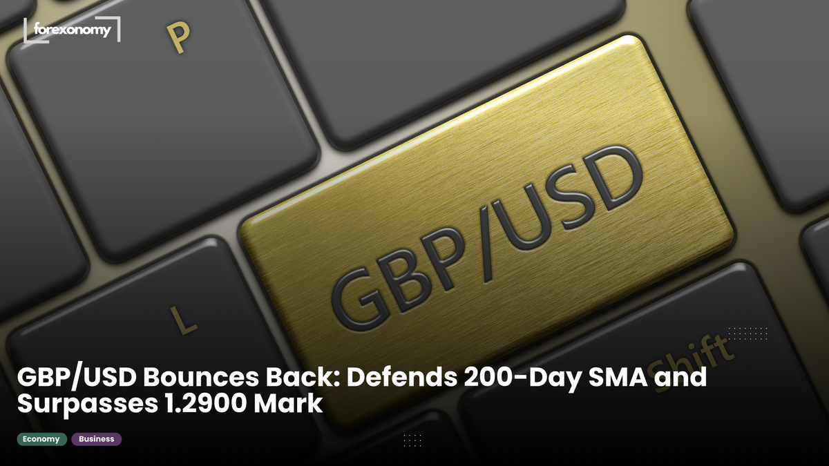 GBP/USD Bounces Back: Defends 200-Day SMA and Surpasses 1.2900 Mark
