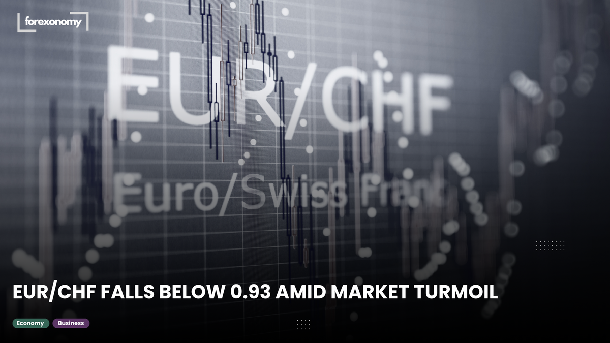 EUR/CHF FALLS BELOW 0.93 AMID MARKET TURMOIL