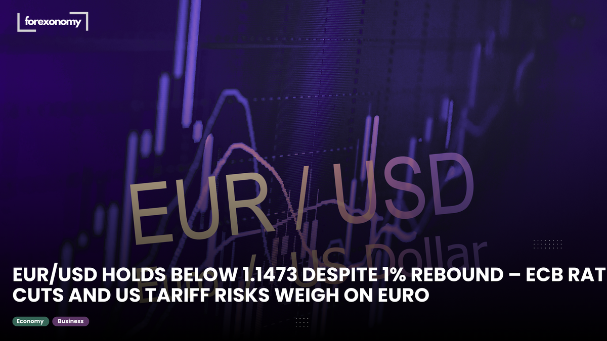 EUR/USD HOLDS BELOW 1.1473 DESPITE 1% REBOUND – ECB RATE CUTS AND US TARIFF RISKS WEIGH ON EURO