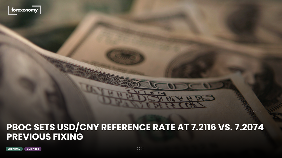 PBOC SETS USD/CNY REFERENCE RATE AT 7.2116 VS. 7.2074 PREVIOUS FIXING