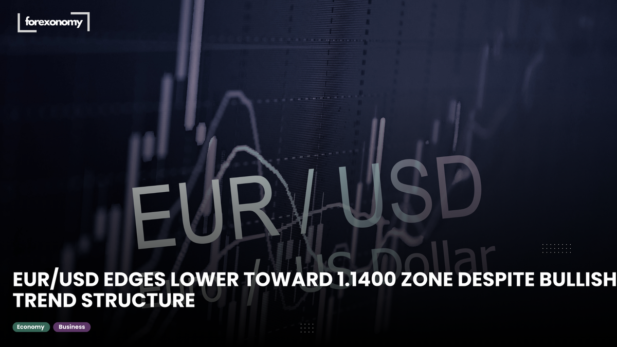 EUR/USD EDGES LOWER TOWARD 1.1400 ZONE DESPITE BULLISH TREND STRUCTURE