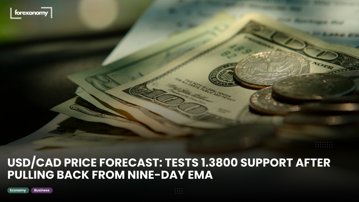 USD/CAD PRICE FORECAST: TESTS 1.3800 SUPPORT AFTER PULLING BACK FROM NINE-DAY EMA