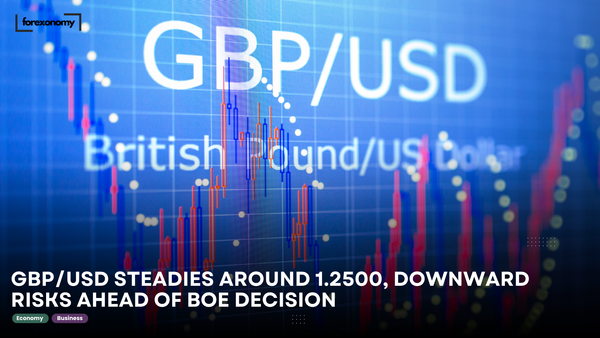 GBP/USD STEADIES AROUND 1.2500, DOWNWARD RISKS AHEAD OF BOE DECISION