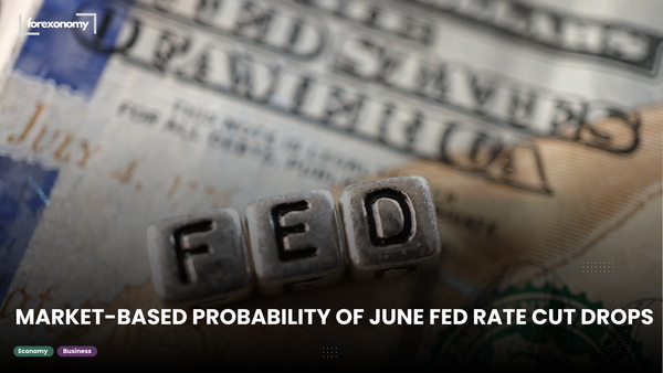 MARKET-BASED PROBABILITY OF JUNE FED RATE CUT DROPS
