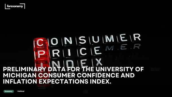 PRELIMINARY DATA FOR THE UNIVERSITY OF MICHIGAN CONSUMER CONFIDENCE AND INFLATION EXPECTATIONS INDEX.