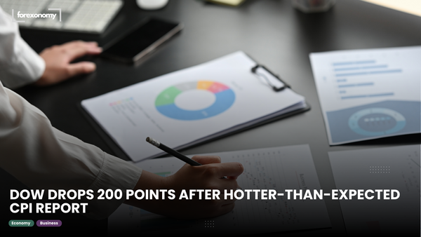 DOW DROPS 200 POINTS AFTER HOTTER-THAN-EXPECTED CPI REPORT