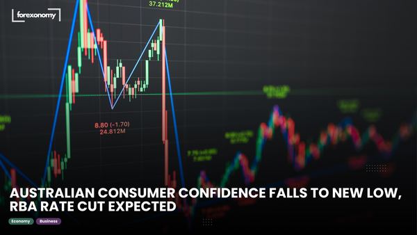 AUSTRALIAN CONSUMER CONFIDENCE FALLS TO NEW LOW, RBA RATE CUT EXPECTED