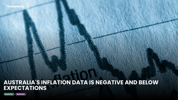 AUSTRALIA'S INFLATION DATA IS NEGATIVE AND BELOW EXPECTATIONS