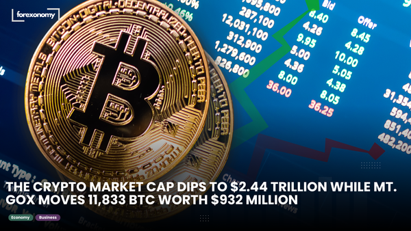 THE CRYPTO MARKET CAP DIPS TO $2.44 TRILLION WHILE MT. GOX MOVES 11,833 BTC WORTH $932 MILLION