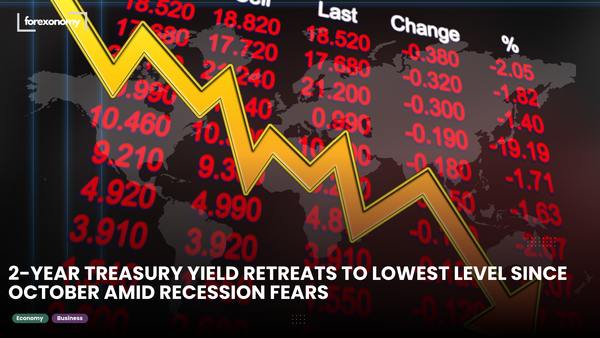 2-YEAR TREASURY YIELD RETREATS TO LOWEST LEVEL SINCE OCTOBER AMID RECESSION FEARS