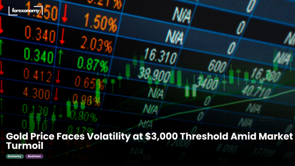 Gold Price Faces Volatility at $3,000 Threshold Amid Market Turmoil