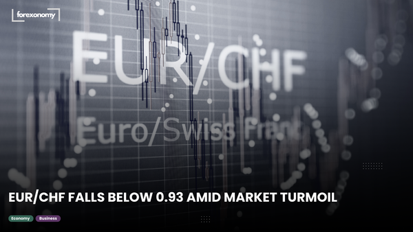 EUR/CHF FALLS BELOW 0.93 AMID MARKET TURMOIL