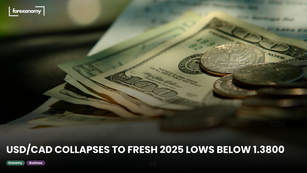USD/CAD COLLAPSES TO FRESH 2025 LOWS BELOW 1.3800