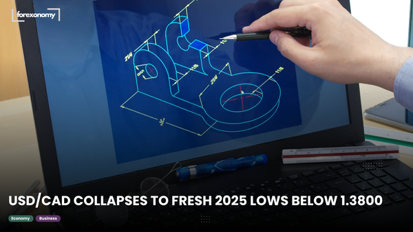 USD/CAD COLLAPSES TO FRESH 2025 LOWS BELOW 1.3800