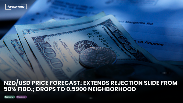 NZD/USD PRICE FORECAST: EXTENDS REJECTION SLIDE FROM 50% FIBO.; DROPS TO 0.5900 NEIGHBORHOOD