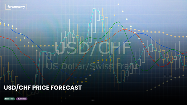 USD/CHF PRICE FORECAST