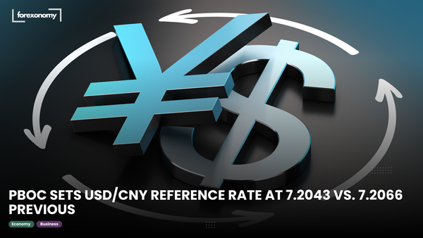 PBOC SETS USD/CNY REFERENCE RATE AT 7.2043 VS. 7.2066 PREVIOUS