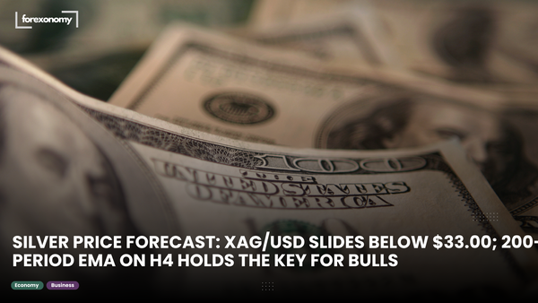 SILVER PRICE FORECAST: XAG/USD SLIDES BELOW $33.00; 200-PERIOD EMA ON H4 HOLDS THE KEY FOR BULLS