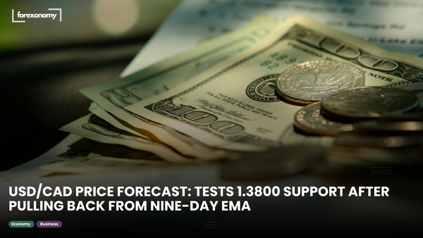 USD/CAD PRICE FORECAST: TESTS 1.3800 SUPPORT AFTER PULLING BACK FROM NINE-DAY EMA